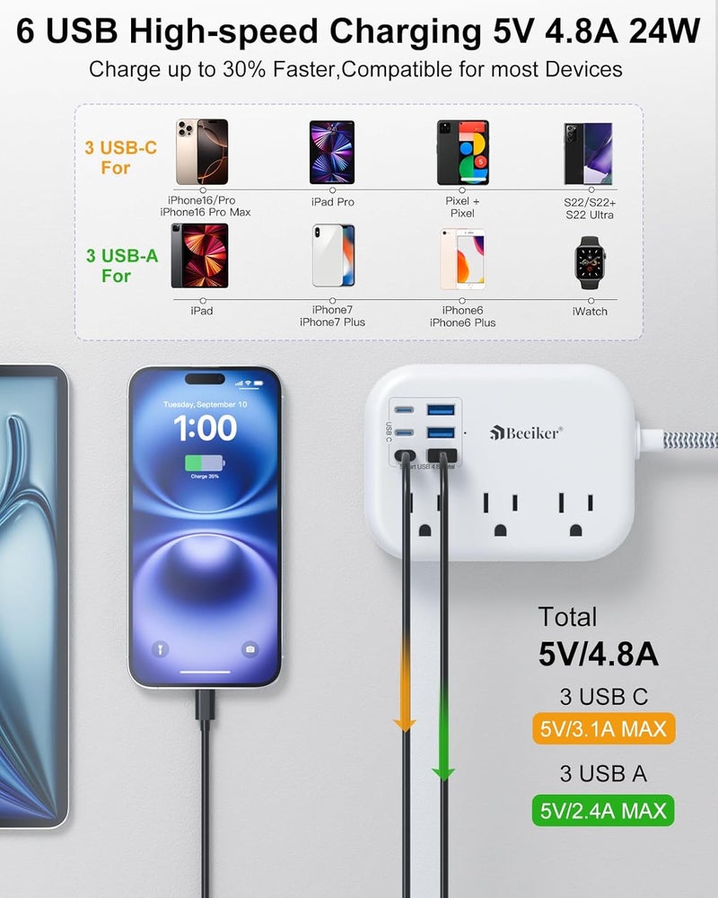 Beeiker 6 USB(3 USB C) Power Strip- Travel Power Strip with 6 USB Desktop Charging Station 24W/4.8A and 3 Outlets, 5Ft Flat Plug Braided Extension Cord, Non Surge Protector for Cruise Ship Travel Office Dorm - Image 2